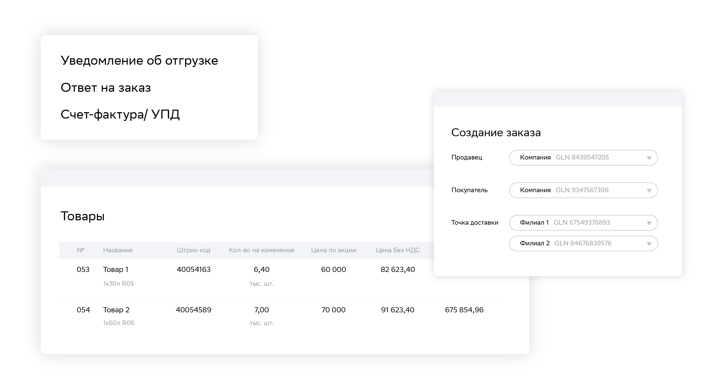 Система электронного документооборота EDI | Чем отличается от ЭДО